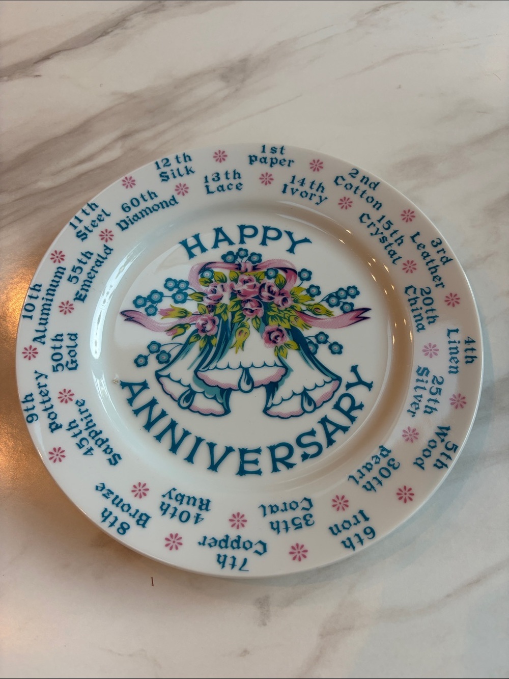 8” happy anniversary plate yearly gifts -Great bridal shower or wedding gift